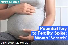 Potential Key to Fertility Spike: Womb 'Scratch'