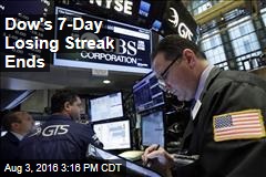 Dow's 7-Day Losing Streak Ends